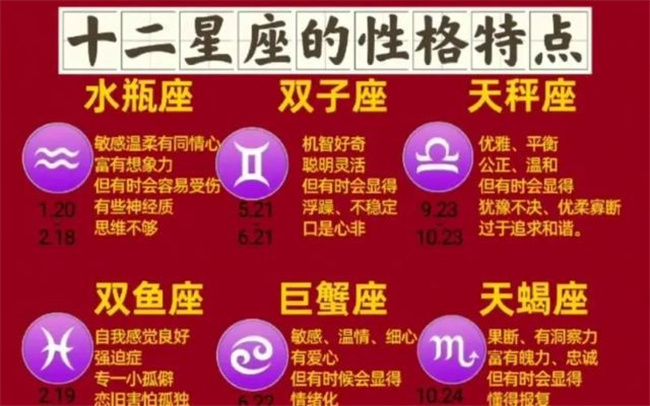 星座月份對(duì)照表怎么查詢，不同星座的人性格有什么特征