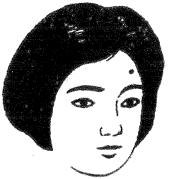 古相法入門：男女全身痣相圖文詳解，小小痣相大有乾坤！