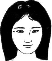古相法入門：男女全身痣相圖文詳解，小小痣相大有乾坤！