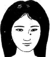 古相法入門：男女全身痣相圖文詳解，小小痣相大有乾坤！
