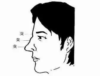 面相:從女人鼻子看婚姻和財運