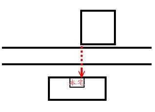 住宅風(fēng)水學(xué)入門圖解大全