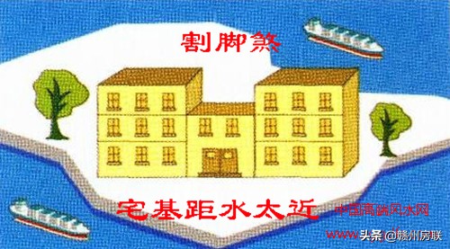 住宅風(fēng)水學(xué)入門圖解大全